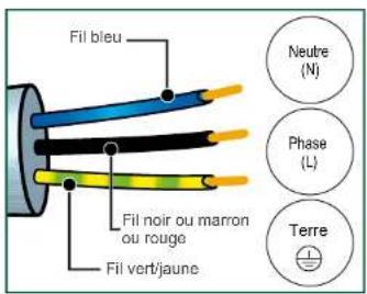 SAUTER SMS7140B - Conseil - 1