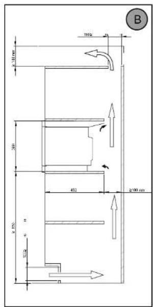 SAUTER SMS7140B - Choix de l'emplacement et encastrement - 2