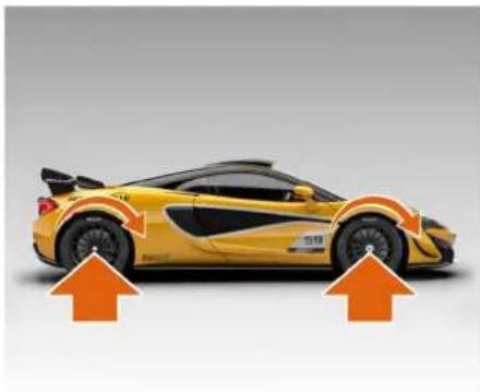 McLaren 620R (2020) - Sens de serrage des écrous de roue - 2