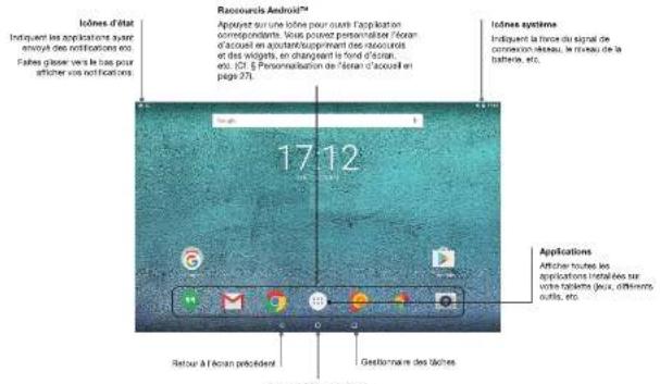 ESSENTIELB Smart'TAB 1006 - interface - 1