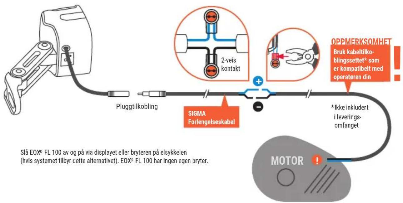 SIGMA EOX FL 100 - FORBINDELS - 1