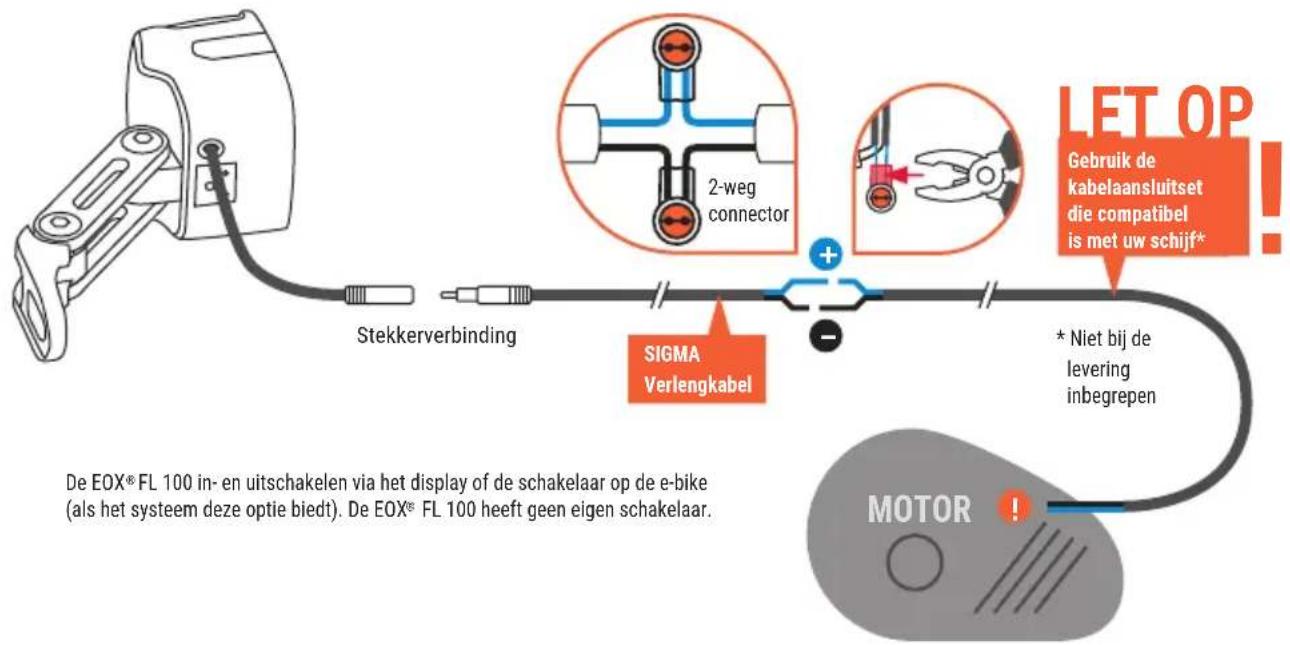 SIGMA EOX FL 100 - VERBINDING - 1