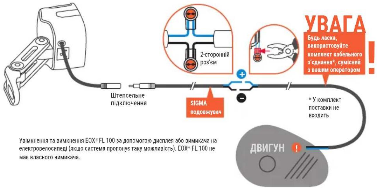 SIGMA EOX FL 100 - ПДКЛЮЧЕНЯ - 1