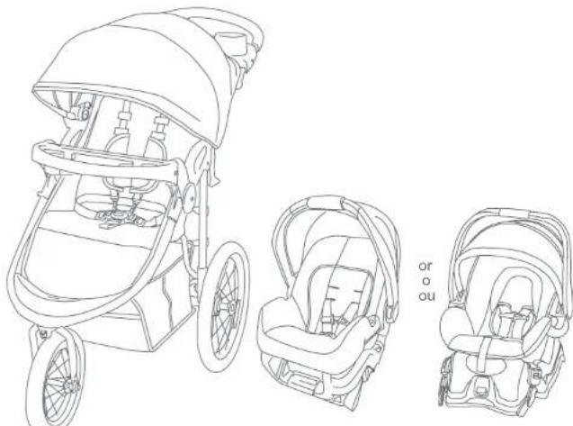 Baby Trend Cityscape - 2