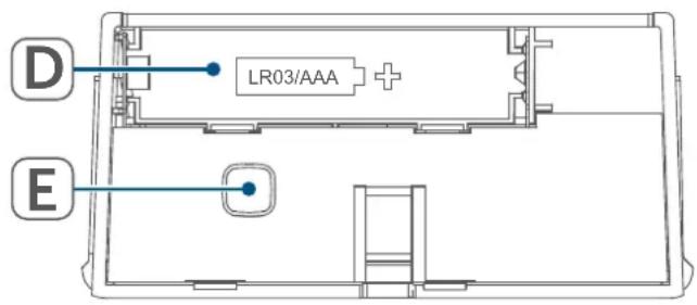 Homematic IP HmIPDBB - Function and device overview - 2