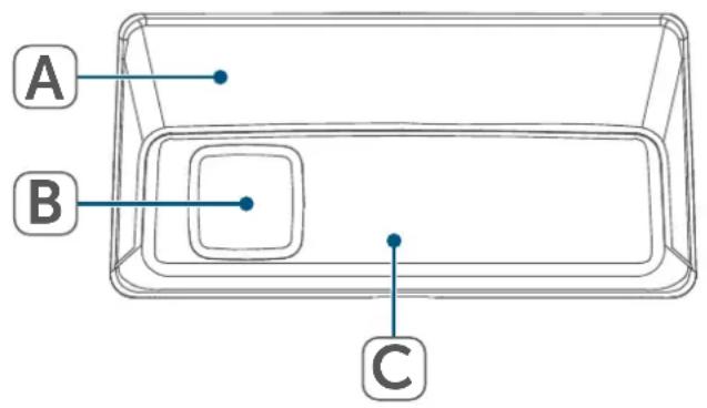 Homematic IP HmIPDBB - Geräteübersicht: - 1