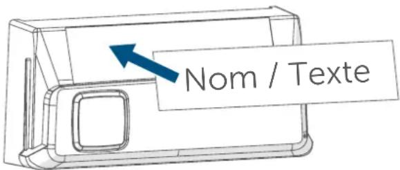 Homematic IP HmIPDBB - Apposer/changer l'étiquette d'identification - 1