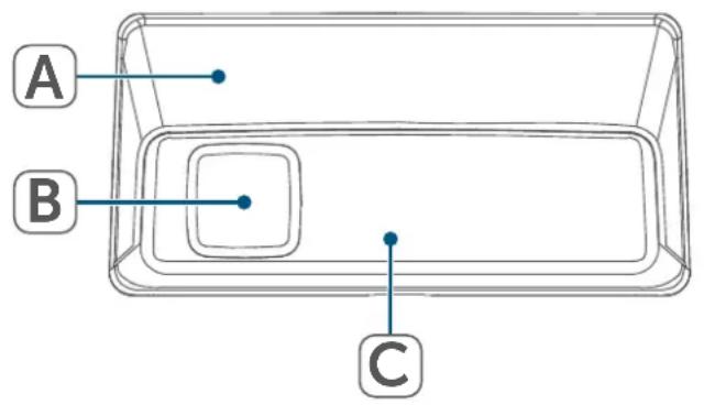 Homematic IP HmIPDBB - Overzicht apparaten: - 1