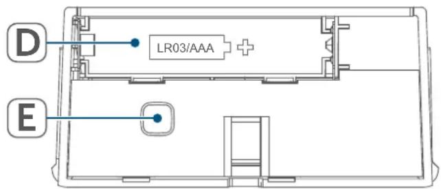 Homematic IP HmIPDBB - Overzicht apparaten: - 2