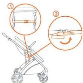 Baby Trend Passport Switch 6in1 - COUVERCLE DE POIGNÉE DE BARRE DE PARE-CHOCS - 2