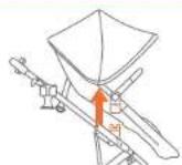 Baby Trend Passport Switch 6in1 - TO UNFOLD STROLLER - 1