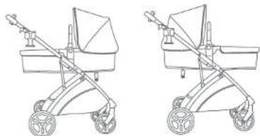 Baby Trend Passport Switch 6in1 - CARRIAGE MODE - 1