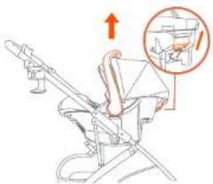 Baby Trend Passport Switch 6in1 - REMOVING THE CAR SEAT: - 3