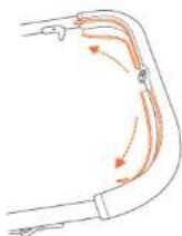 Baby Trend Passport Switch 6in1 - STROLLER HANDLE COVER FEATURE - 2