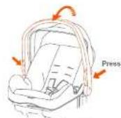 Baby Trend Passport Switch 6in1 - REMOVING THE CAR SEAT: - 2