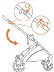 Baby Trend Passport Switch 6in1 - TO UNFOLD STROLLER - 2