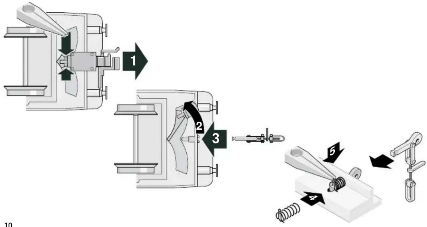 Märklin 58043 - Coupler System - 1