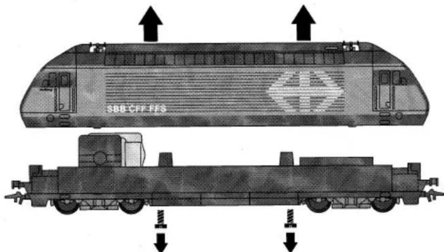 Märklin 39601 - Funktion - 8