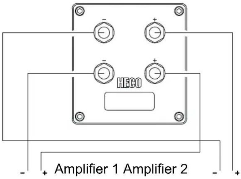 HECO Aurora XT 300 - AURORA XT HÖGTALARE I STEREODRIFT - 3