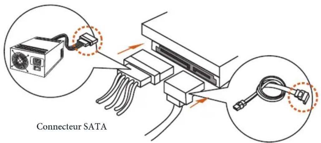 ASROCK B850 ProA WiFi - Installation des disques SATA - 4