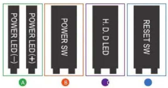 ASROCK B850 ProA WiFi - Connexion à l'embase du panneau avant - 6