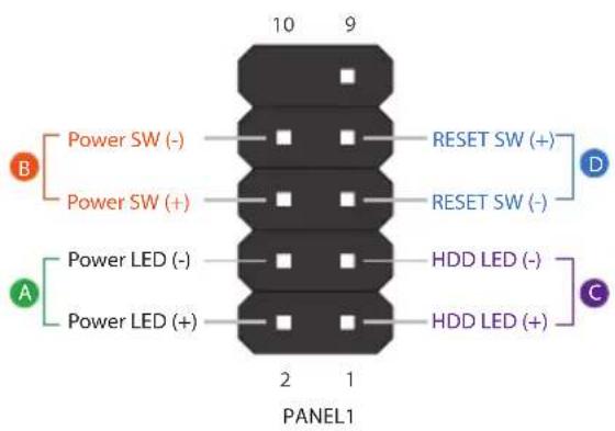 ASROCK B850 ProA WiFi - Connexion à l'embase du panneau avant - 5