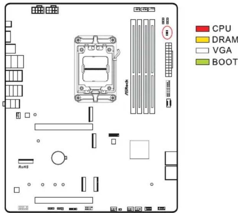 ASROCK B850 ProA WiFi - Post Status Checker - 1