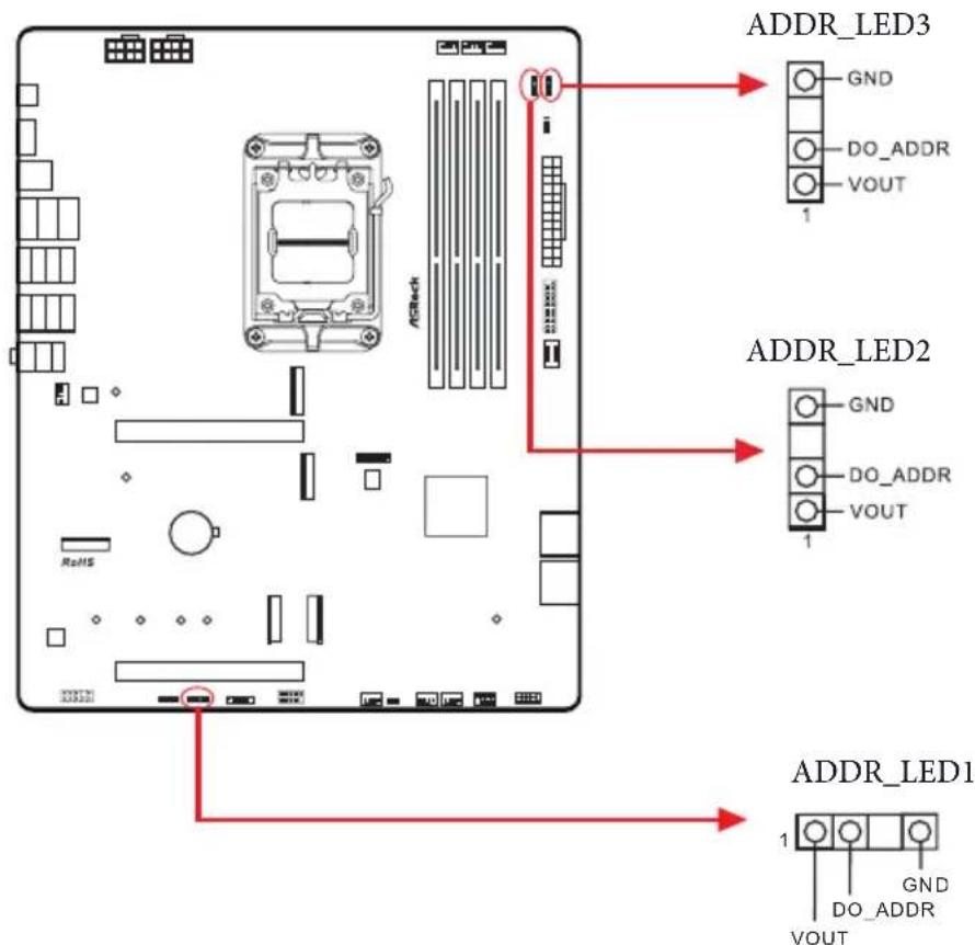 ASROCK B850 ProA WiFi - Embases et connecteurs de la carte mère - 33