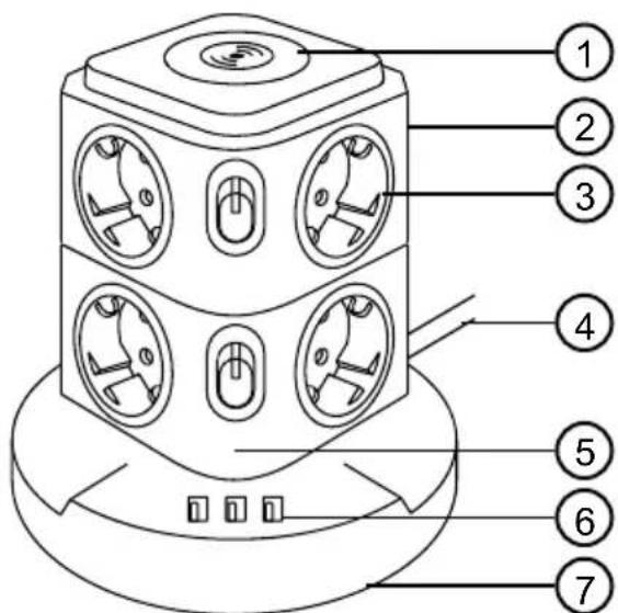 Duronic ET8L - ET4W/ET8W - 1