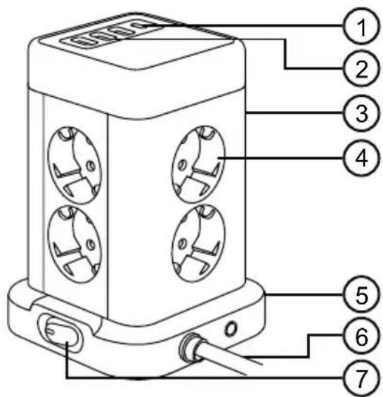 Duronic ET8L - ET8C / ET12C - 1