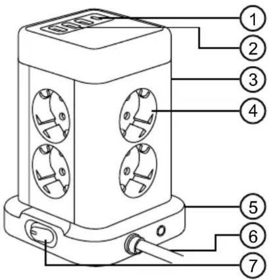 Duronic ET8L - ET8C / ET12C - 1