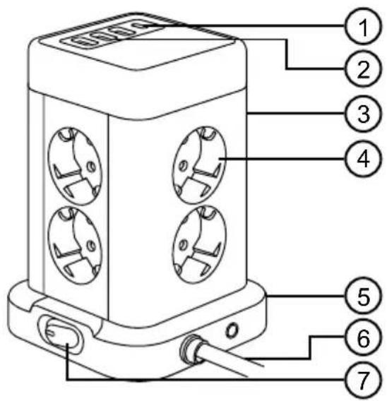 Duronic ET8L - ET8C / ET12C - 1