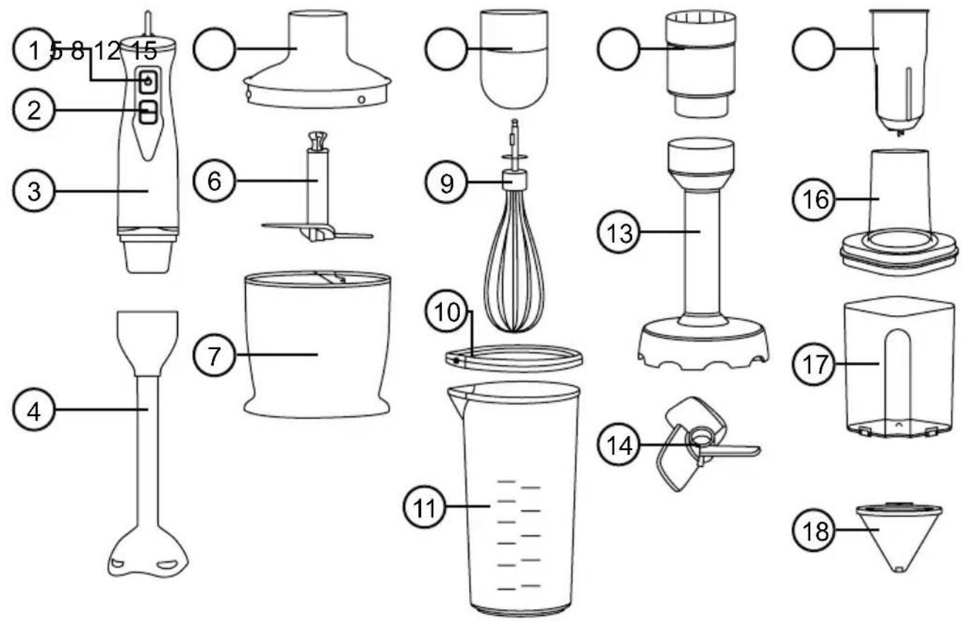 Duronic HB35C - Components - 1