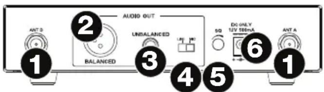 ALTO Radius 200L - Achterpaneel - 1