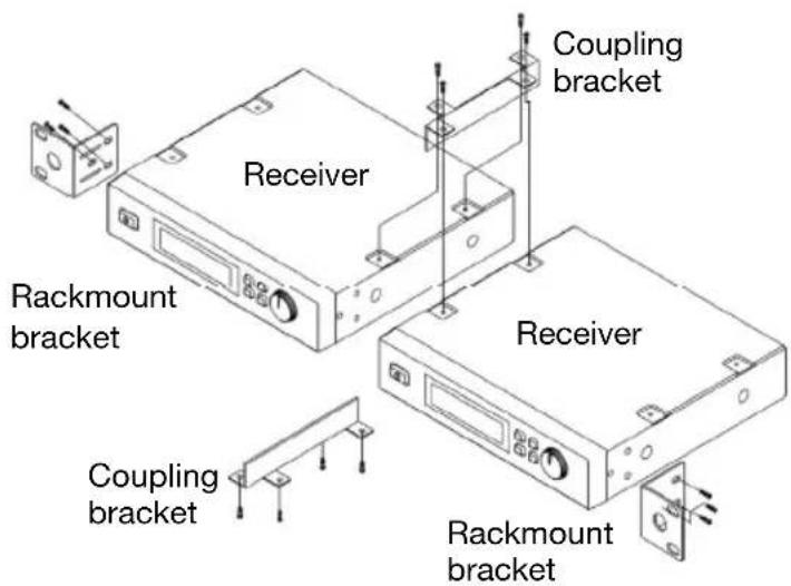 ALTO Radius 200L - Optional: Connect Rackmount Pieces and/or Antennas - 1