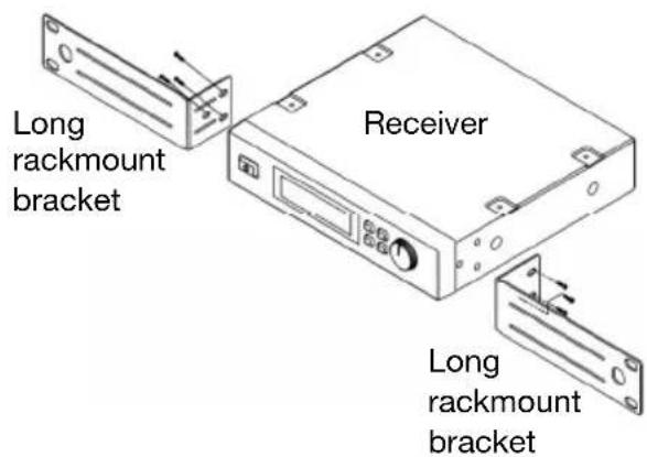 ALTO Radius 200L - Optional: Connect Rackmount Pieces and/or Antennas - 2