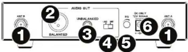 ALTO Radius 200L - Paneltrasero - 1
