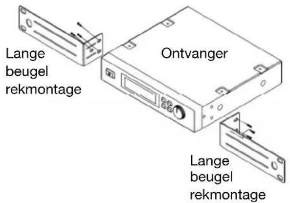 ALTO Radius 200L - Optioneel: De antennes en/of beugels voor rekmontage aansluten - 2