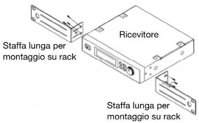 ALTO Radius 200L - Opzione: Collegamento di pezzi per montaggio su rack e/o antenne - 2