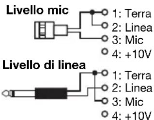ALTO Radius 200L - Trasmettitore per microfono a condensatore (Radius 200) - 4