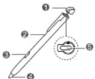 HONOR Magic Pen - Utseende - 1