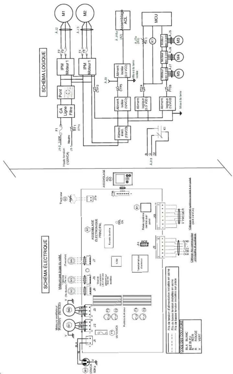 vänEE V130E65RS - AVERTISSEMENT - 1
