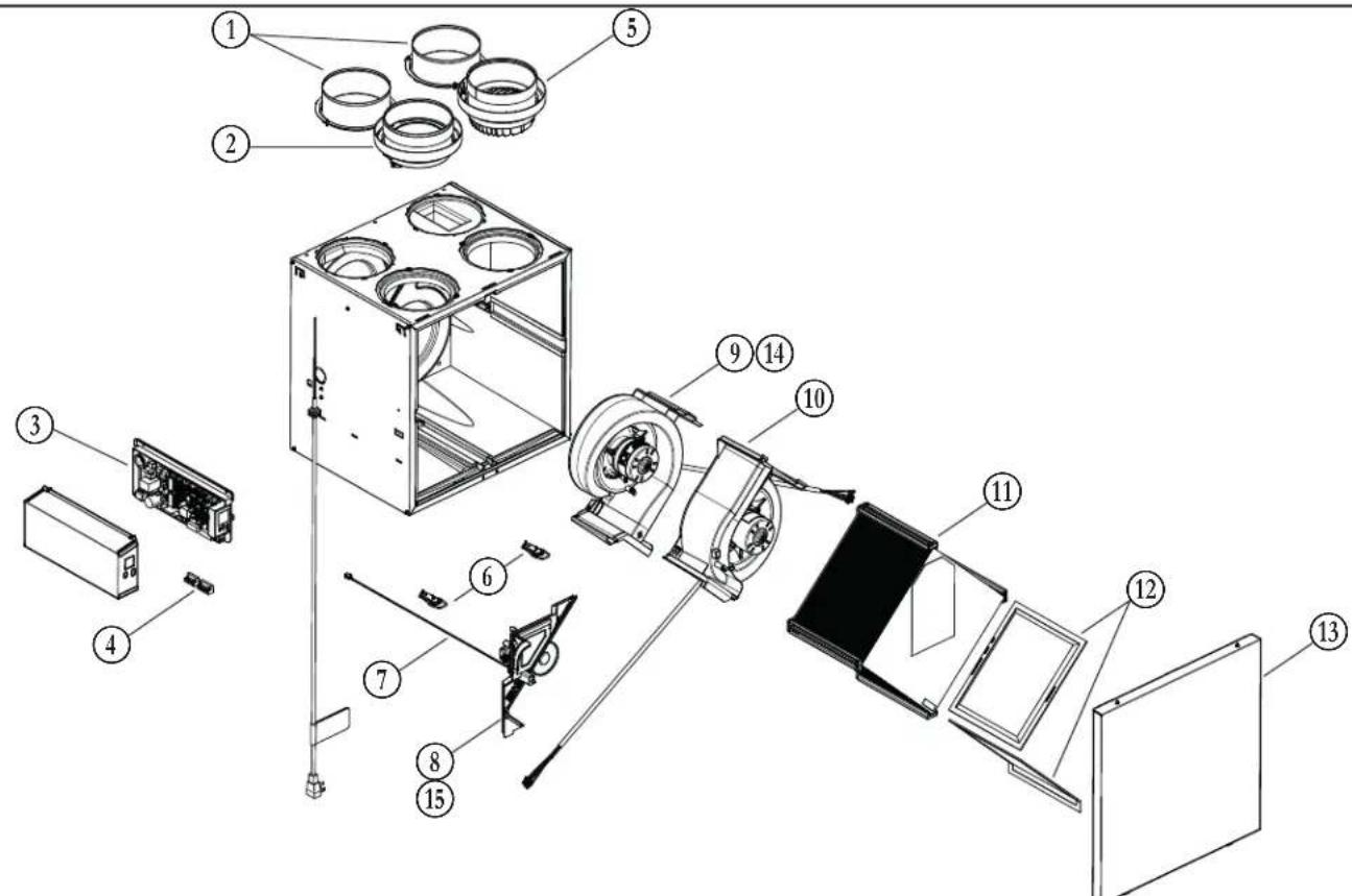 vänEE V160E75RS - SERVICE PARTS - 1
