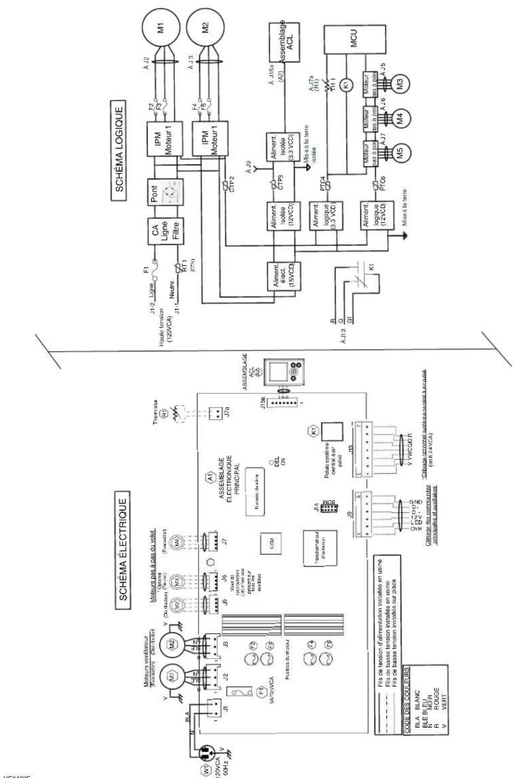 vänEE V160E75RS - AVERAGEMENT - 1