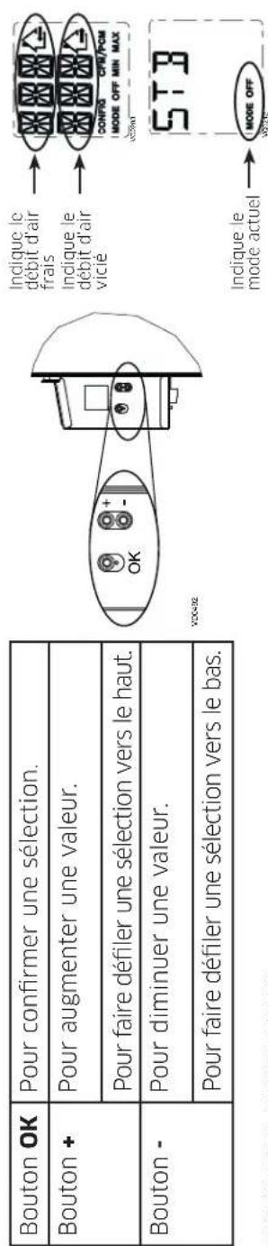 vänEE V160E75RS - AVERAGEMENT - 2