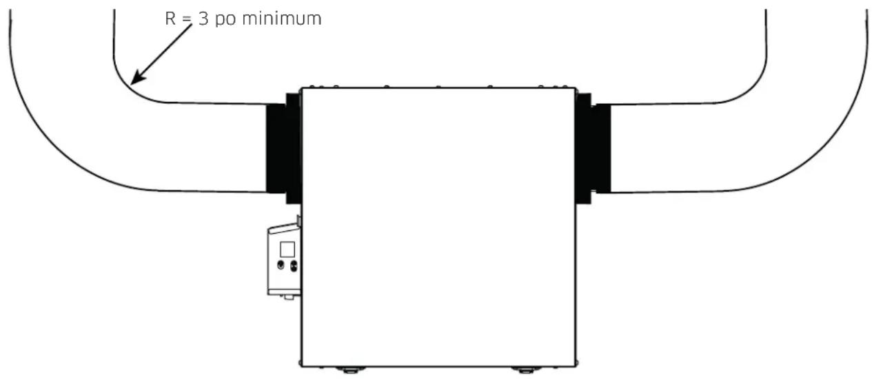 vänEE V160E75RS - GUIDE D'INSTALLATION ET D'UTILISATION - 3