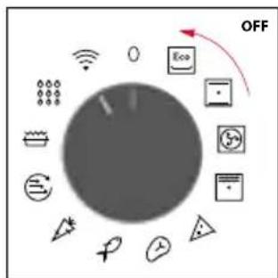 ROSIERES RO6S3B3YTB - SWITCHING ON/OFF THE OVEN - 2