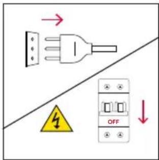 ROSIERES RO6S3B3YTB - Changing the bulb on top: - 1
