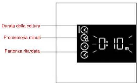 ROSIERES RO6S3B3YTB - MENUTEMPO - 2