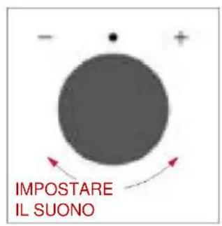 ROSIERES RO6S3B3YTB - PRIMO UTILIZZO - 18